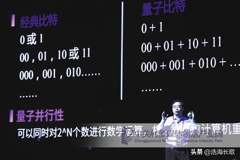 量子计算机九章问世,九章量子计算机投入使用了吗