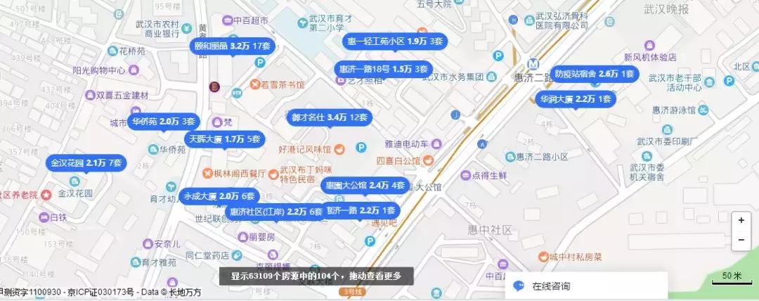 武汉学区房价格趋势,武汉学区房涨价