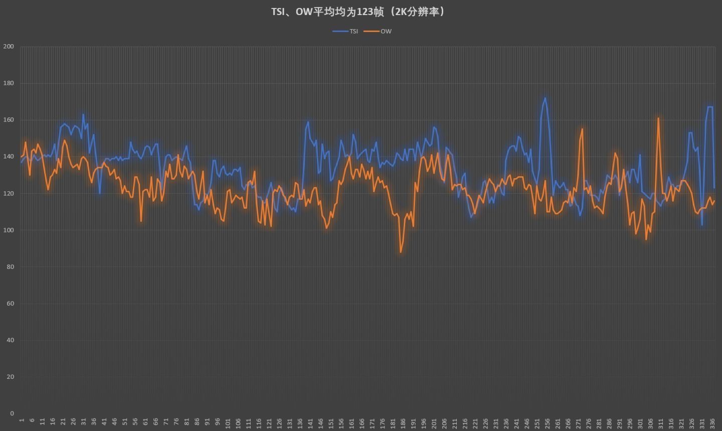 itx小钢炮需要什么,itx白色小钢炮安装教程