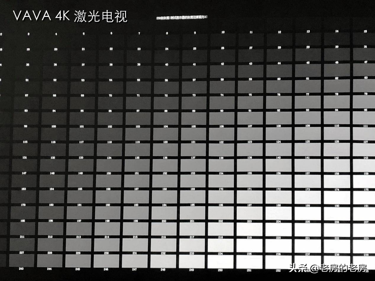 电视投影仪激光电视怎么选,选激光电视还是投影仪