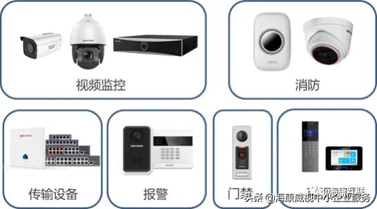 海康互联app使用方法,海康互联app功能演示