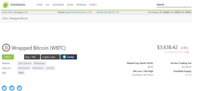 第72期KNC周报|ETHCC门票有点贵？KYBER可实现10%折扣购买