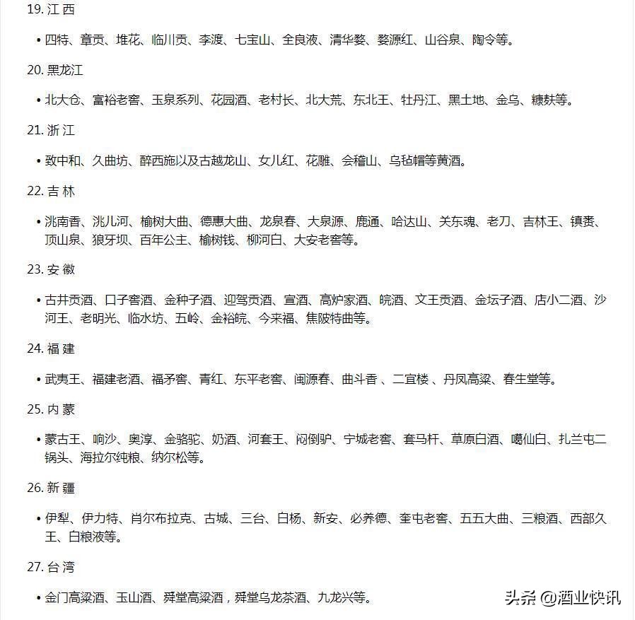 全国白酒品牌分布图,全国各省白酒品牌大全
