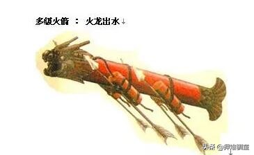 中国古代*伤杀**性*器武**：地雷、化学*器武**、火箭弹，以至于导弹都有