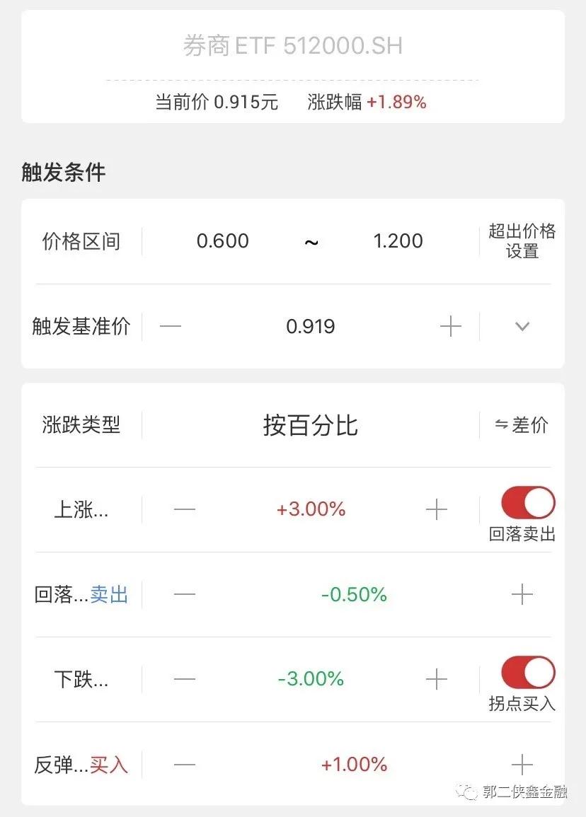 券商etf网格交易,etf网格交易法视频教程