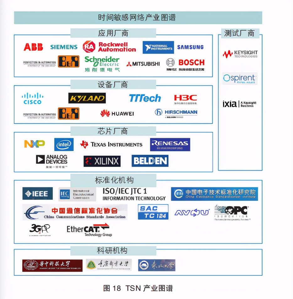 网络白皮书解读,网络技术白皮书
