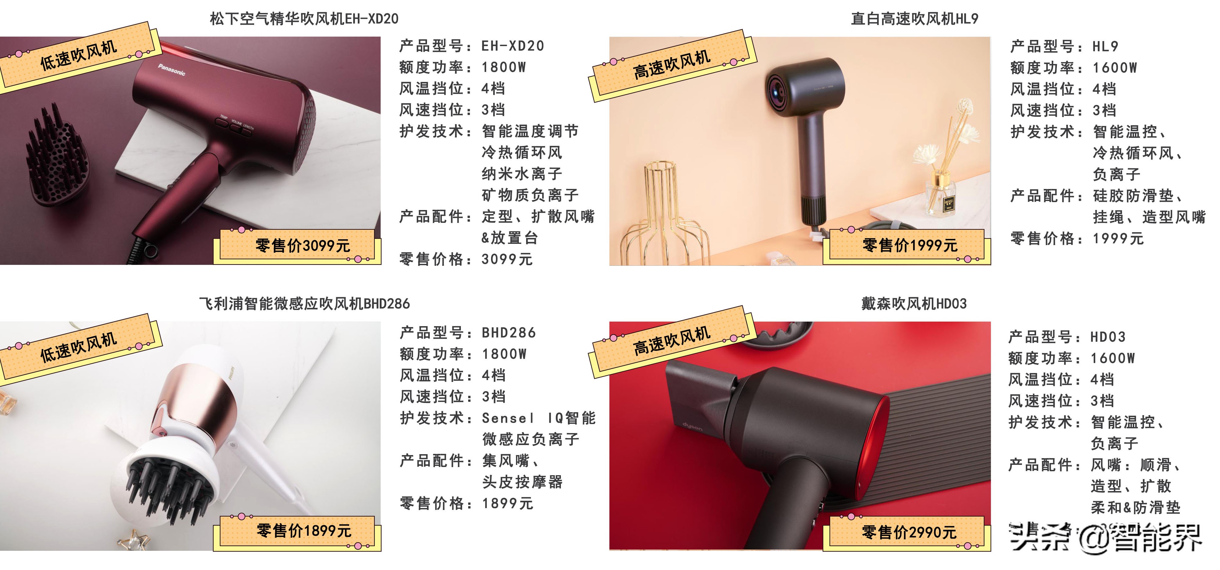 吹风机哪一款值得推荐,高端吹风机推荐排行榜第一名