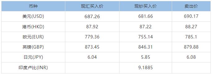海贤汇电商最新消息,海贤汇电商一周汇总