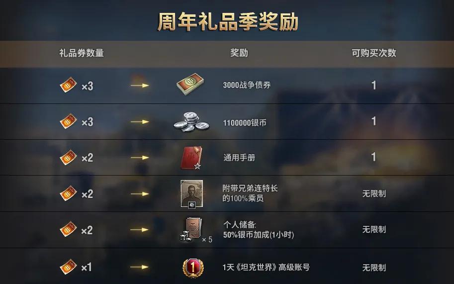 MTLS-1G14坦克，坦克世界中的“双枪老太婆”你见过吗？