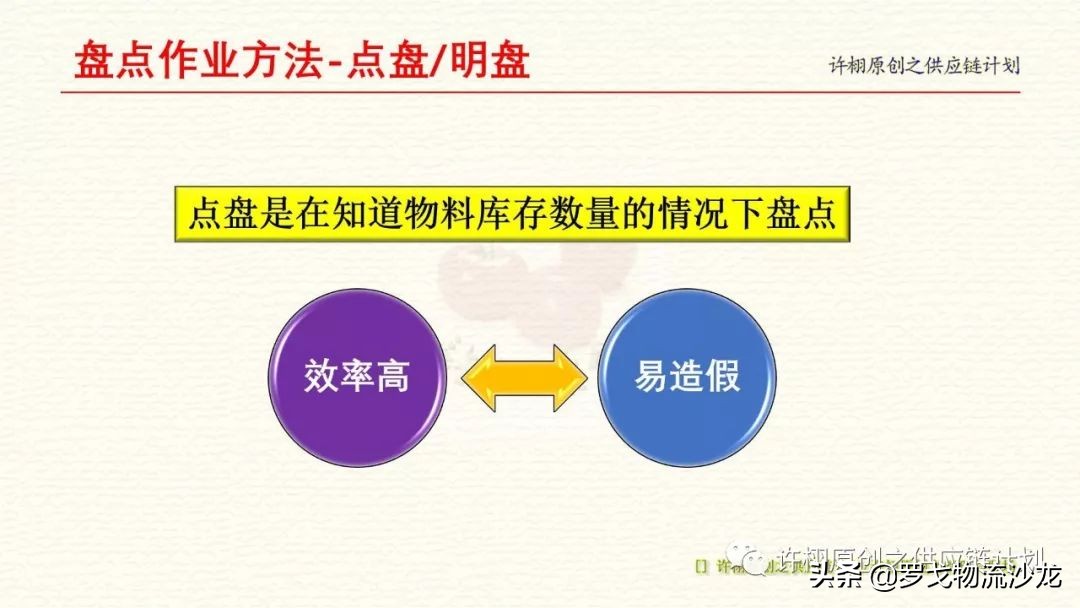 仓库盘点库存有差异该怎么办,仓库盘点作业的操作流程