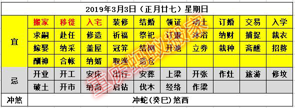 2019年搬家黄道吉日老黄历,3月份搬家黄道吉日一览表