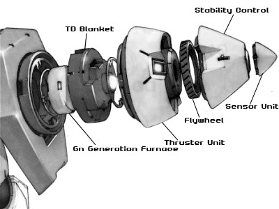 高达00隐藏高达,高达00能天使敢达强袭00组装