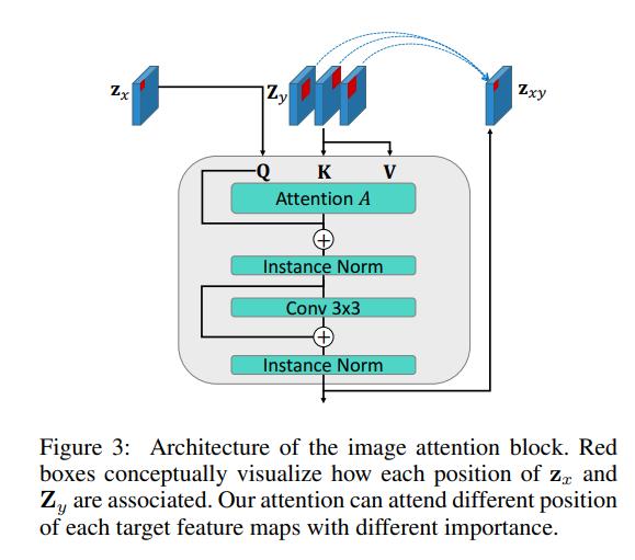 「附身」马云、恶搞特朗普,AI新应用助你上演「大咖模仿秀」