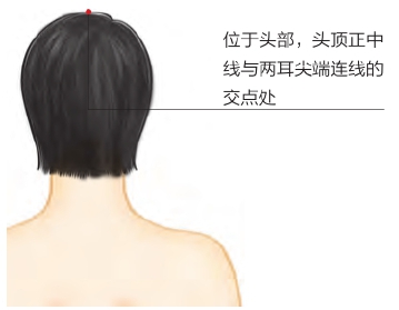 更年期焦虑症抑郁症艾灸哪个穴位,更年期综合症有什么好的药来调理