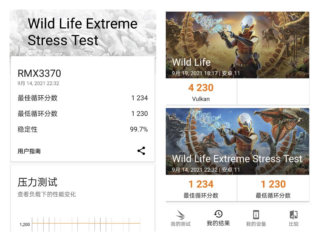 真我gtneo骁龙870版本跑分,真我gtneo2骁龙870测评