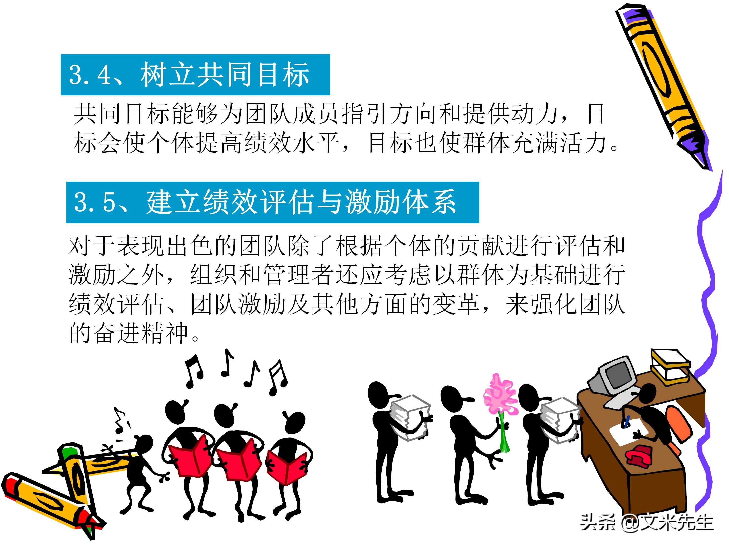 团队管理和领导力教程,团队管理者成长技巧