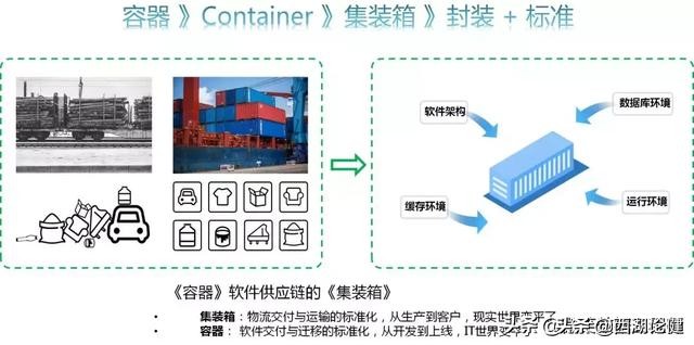云计算大数据之间是什么关系？介绍云计算、大数据和人工智能