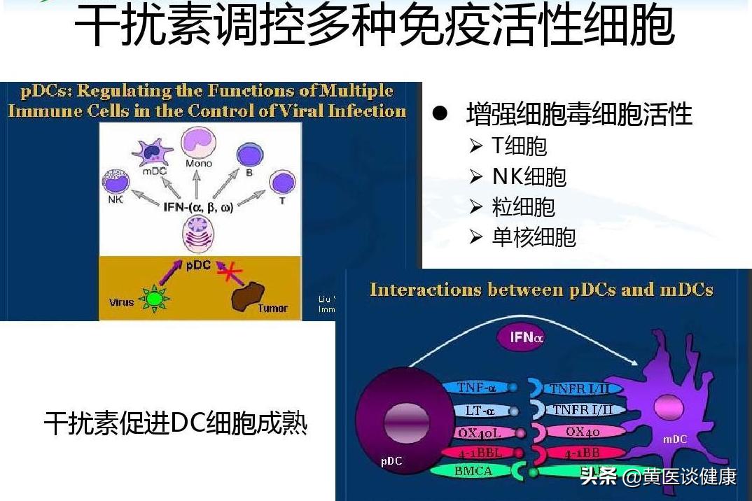 干扰素停止后需要抗病毒吗,干扰素抗病毒一般要打多久