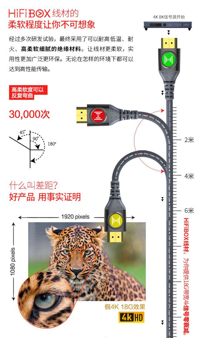 投影仪hdmi线墙面接口,家装投影hdmi线推荐