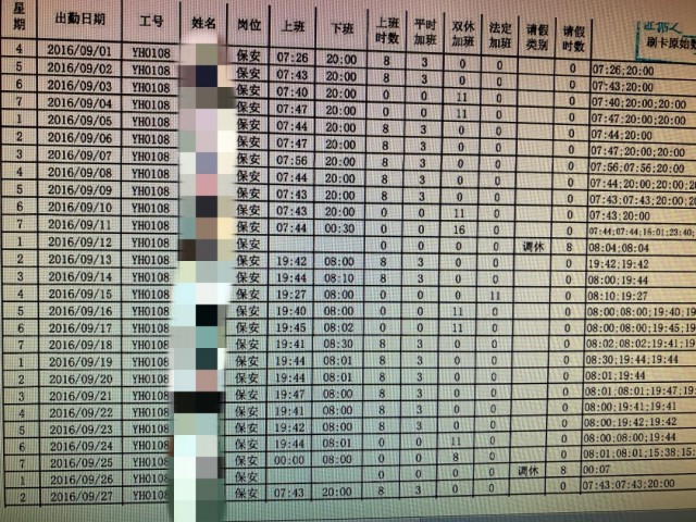 把合同工变成外包工违法吗,正式工转为外包工有赔偿吗