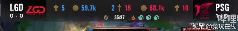 英雄联盟lgd五年前小组赛出局,lpl决赛edgvslgd