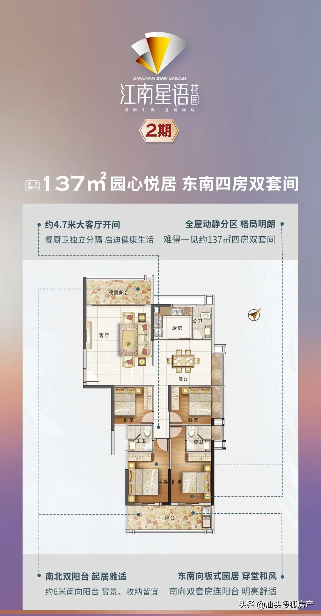 汕头新商圈！住在这个片区的业主，后来身价都涨了