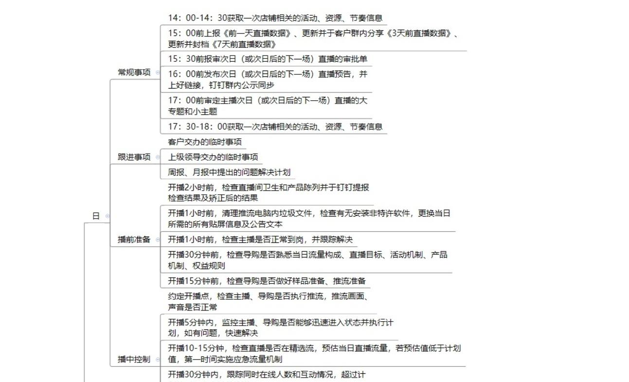 淘宝店铺直播新手入门,淘宝小白直播入门基本知识