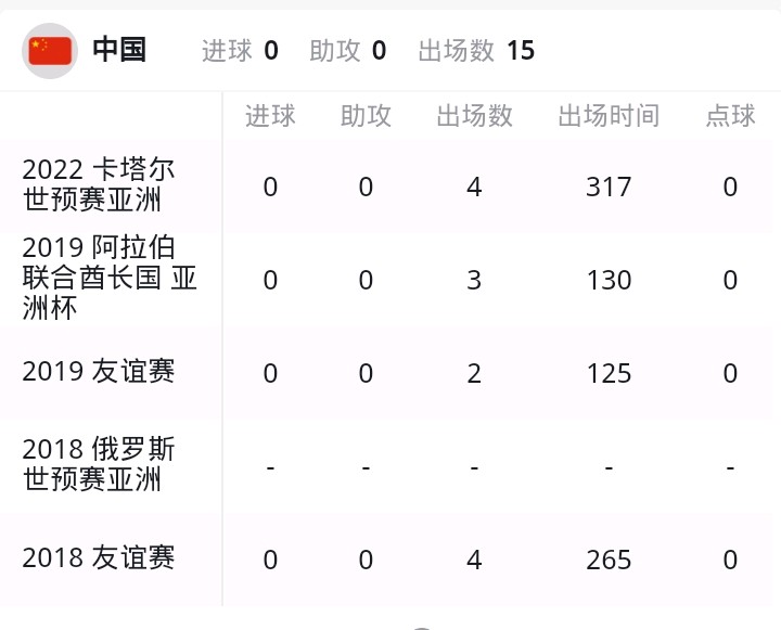 国安后腰池忠国解析,池忠国是防守型中场吗