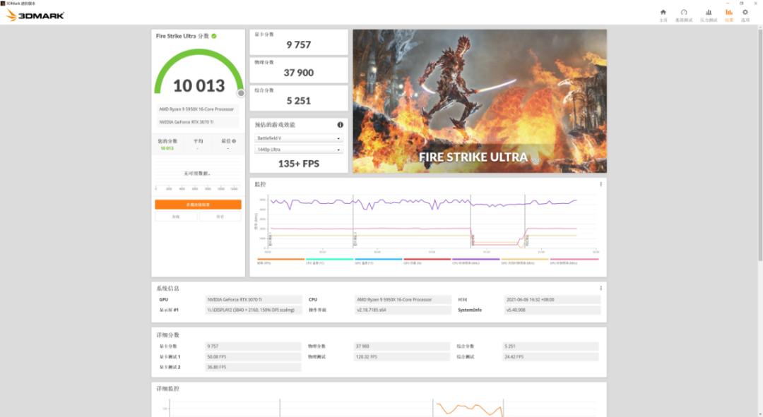 影驰3070tigameroc测评,影驰geforcertx3070gamer测评