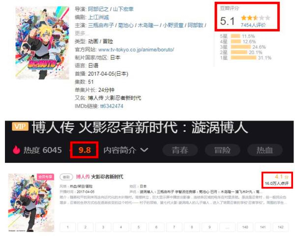 火影忍者博人传动画最新一集剧情,博人传壳组织的目的是什么
