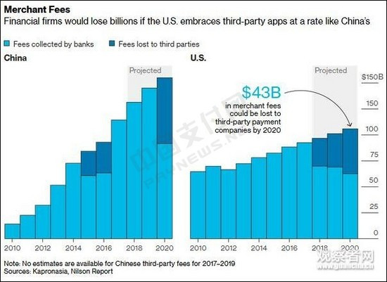 如何快速学习炒股和理财,支付宝怎么学习炒股知识
