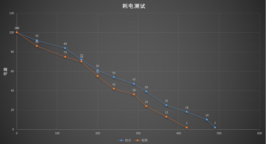 小米新款笔记本拆机,小米161301-cn笔记本电脑拆机