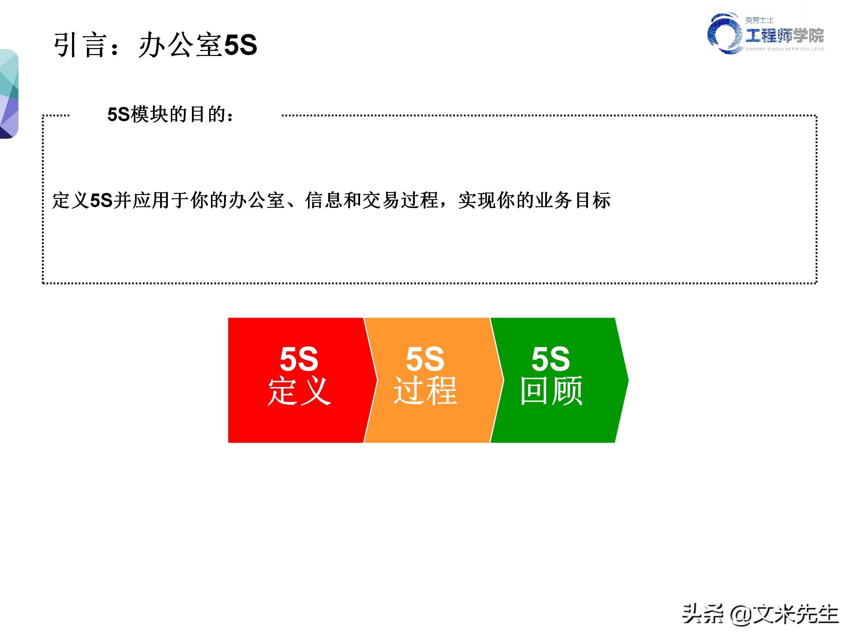 知名企业的5s管理,企业5s管理之整理