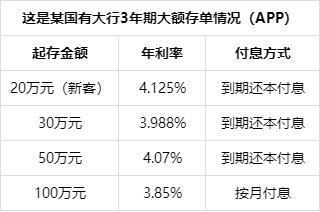 10万元去银行存款怎么存法最好,银行存款超过20万该如何存