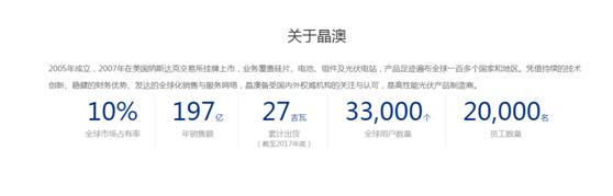 中概股回归a股,哪些中概股回归了a股