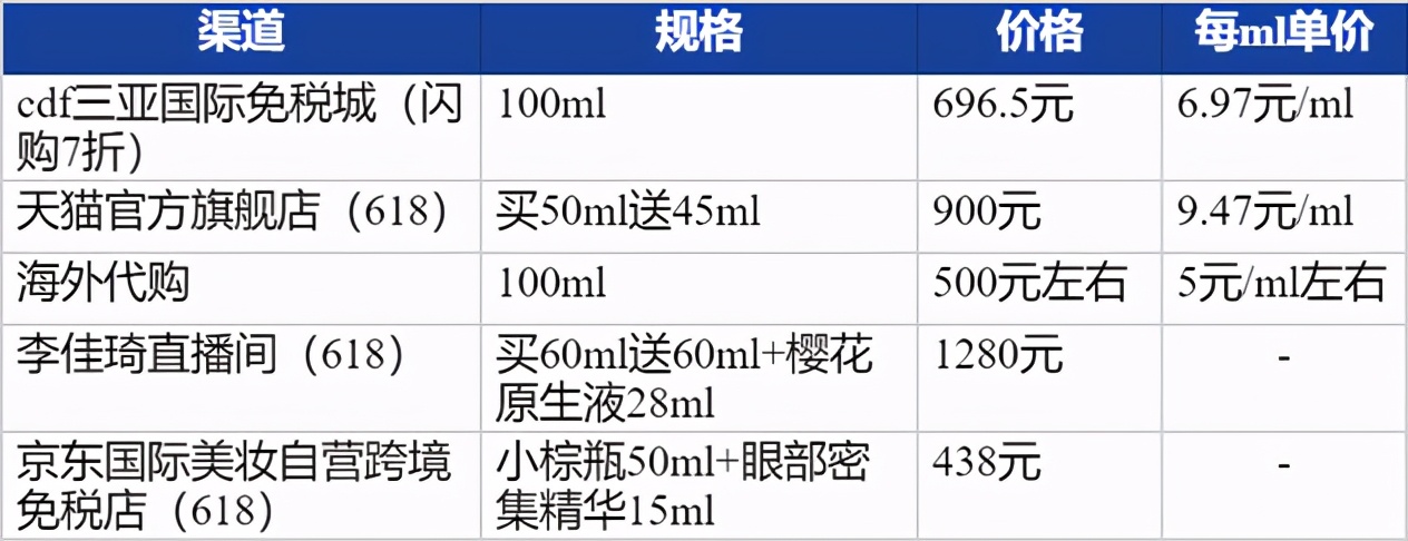 海南免税店官网app,海南免税店是什么意思