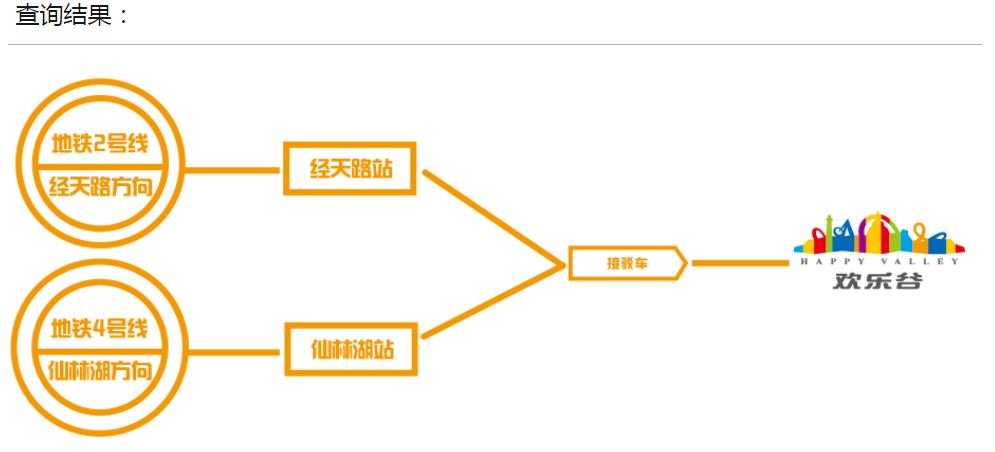 南京欢乐谷夜场游玩攻略,武汉欢乐谷和南京欢乐谷哪个好玩