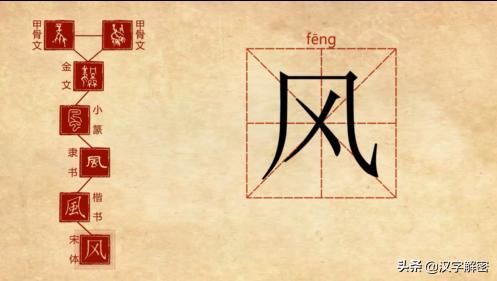 关于风的起源和传说,带风字的远古神兽