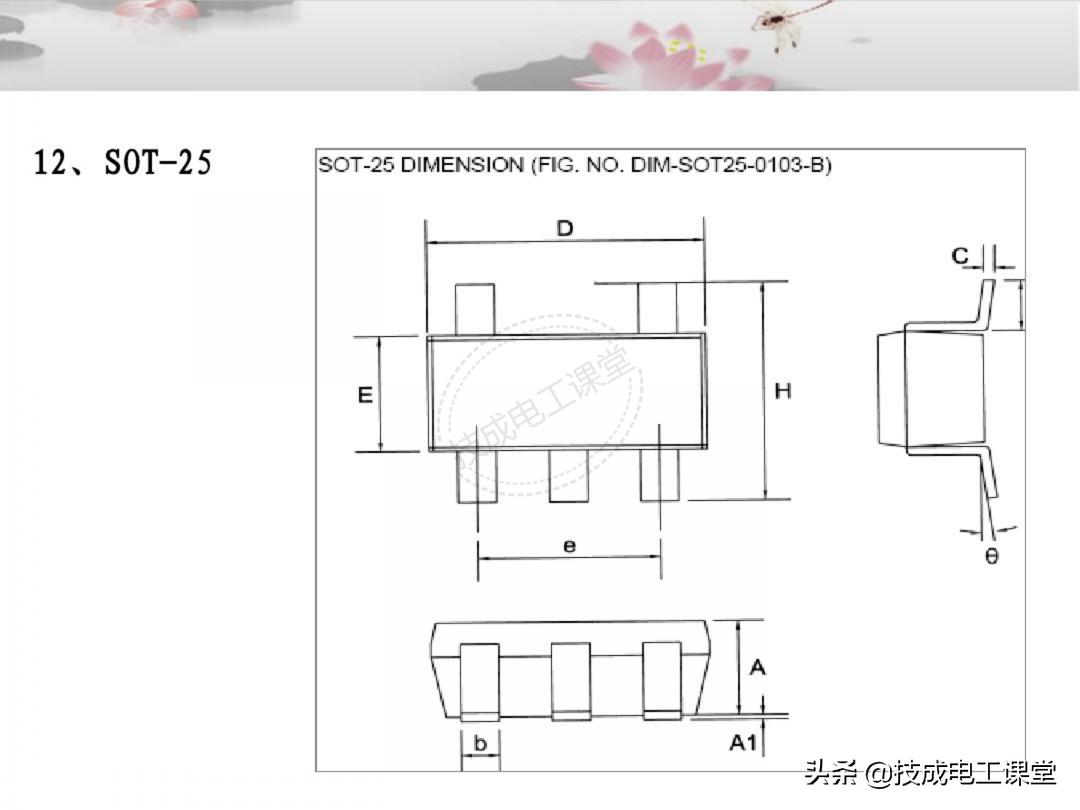 漫画电子元件基础知识,电子元件基础知识及符号识别