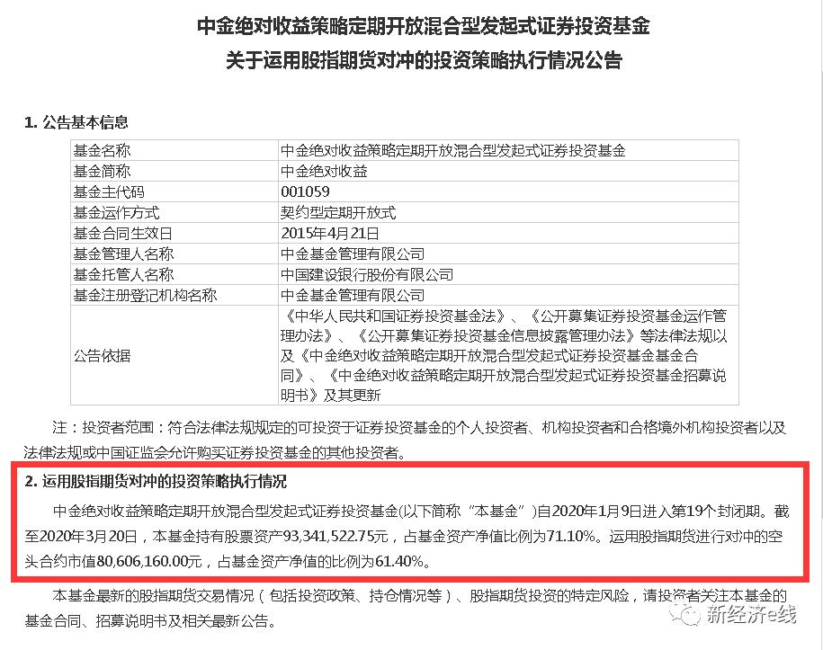 对冲基金熊市,对冲基金大佬大空头