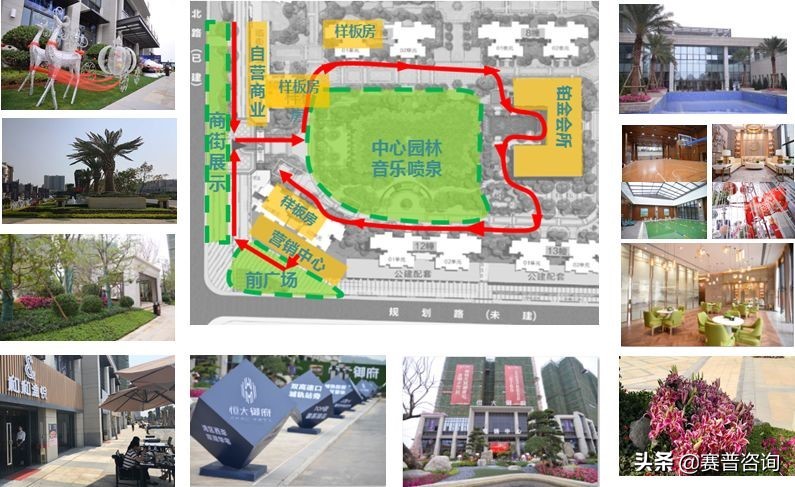 地产强势营销,地产营销动线