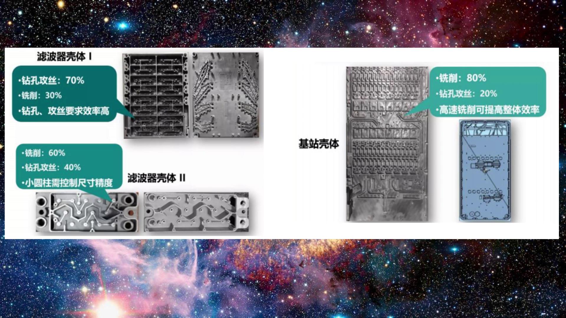 国产钻攻机床哪家好,国产数控钻攻机哪家好