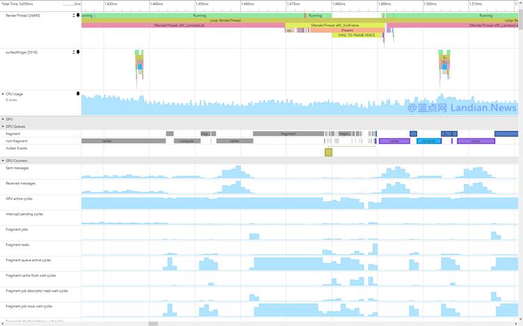 无显卡安装安卓驱动程序,显卡驱动不用装吗安卓版