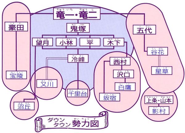 童年fc游戏排行榜巅峰之作,童年fc游戏街机