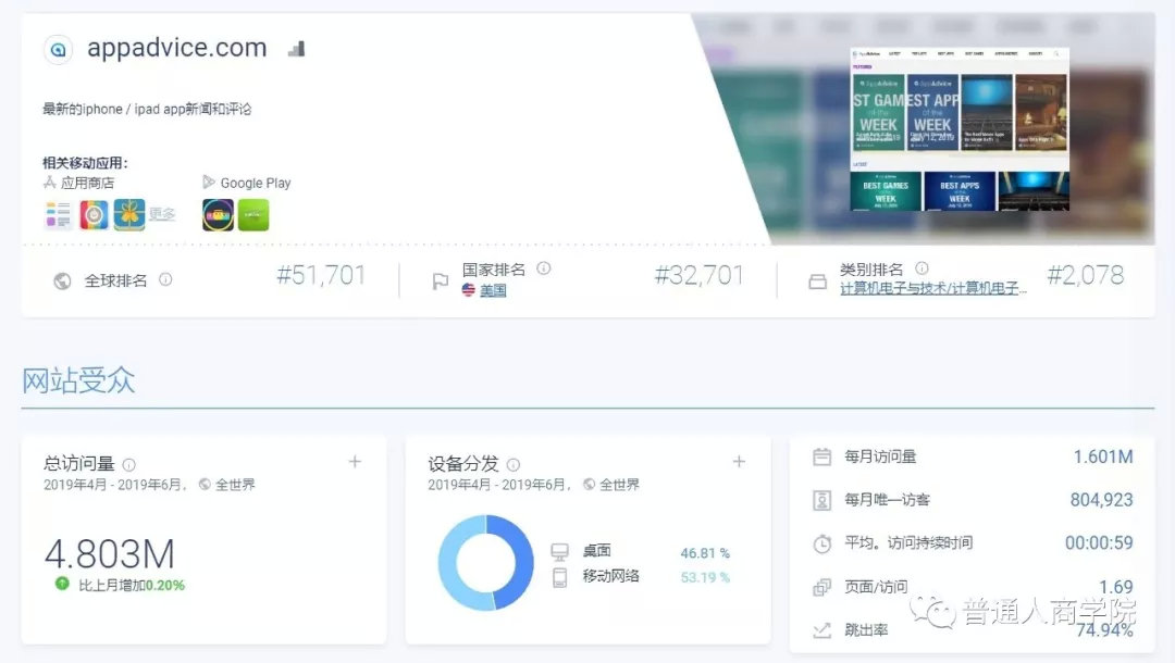 美国app排行100,美国app哪些能赚钱