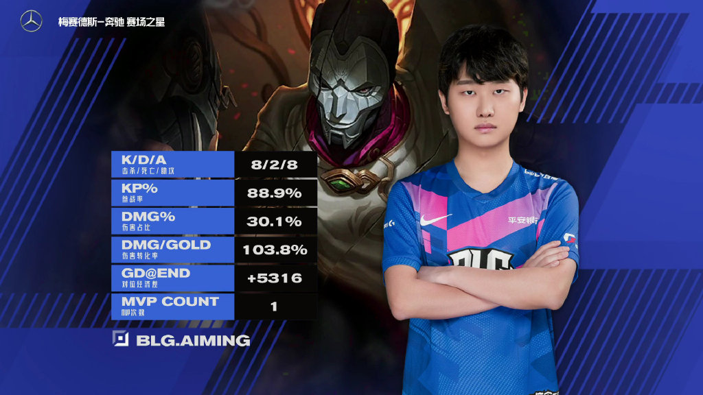 新赛季凯南上单,冷门上单凯南