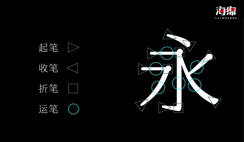 万物皆可supreme不知道该说什么,万物皆可supreme怎么火的