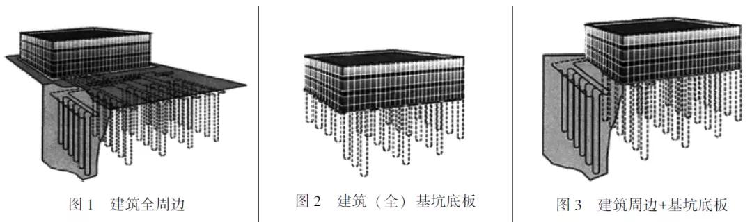 深基坑地埋管施工技术及对基础稳定性影响分析