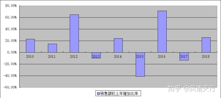 当老字号遇见新需求,京都念慈庵的品牌定位