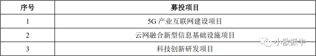 中国电信股票深度分析,601728中国电信a股目标价多少